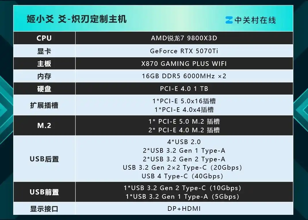 姬小爻爻-炽刃评测_9800X3D_高端定制PC性能释放