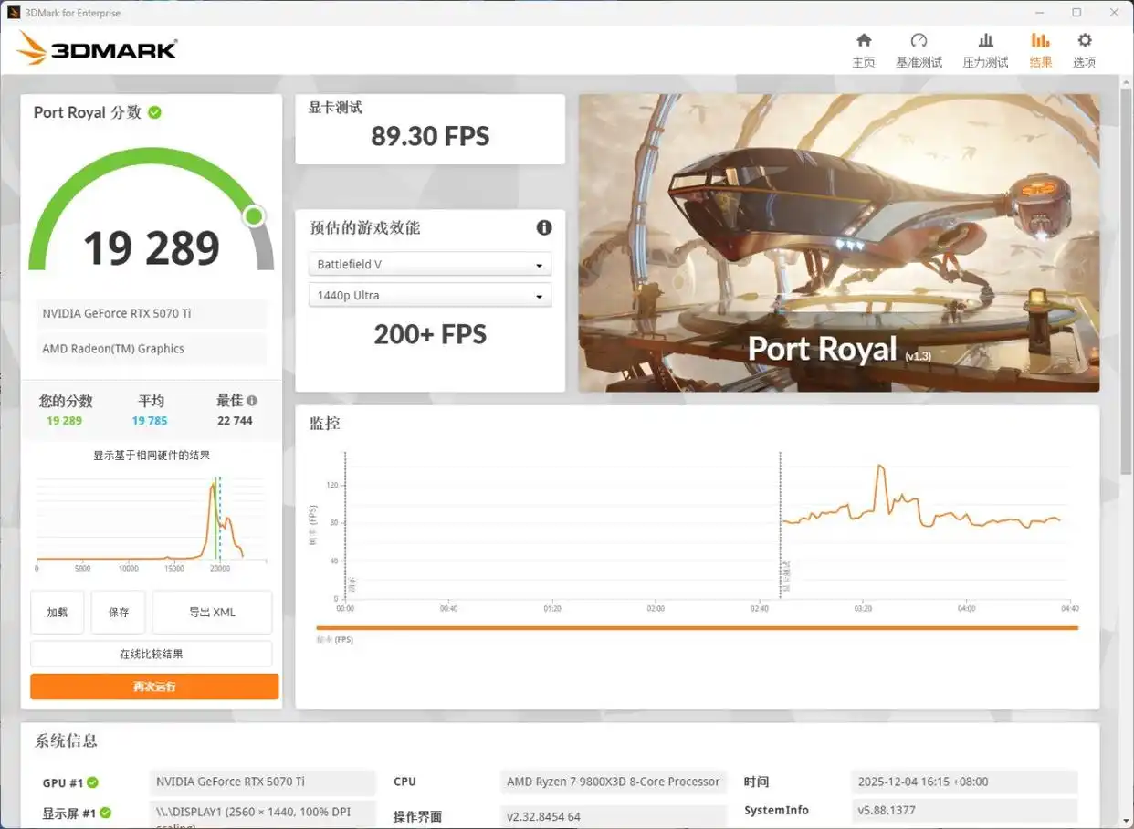 9800X3D_高端定制PC性能释放_姬小爻爻-炽刃评测