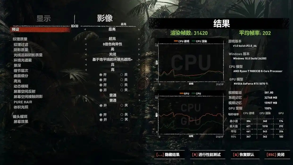 9800X3D_姬小爻爻-炽刃评测_高端定制PC性能释放