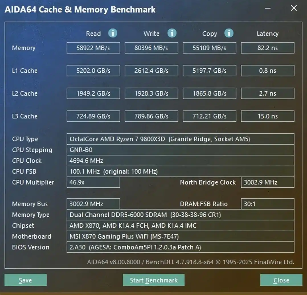 高端定制PC性能释放_姬小爻爻-炽刃评测_9800X3D