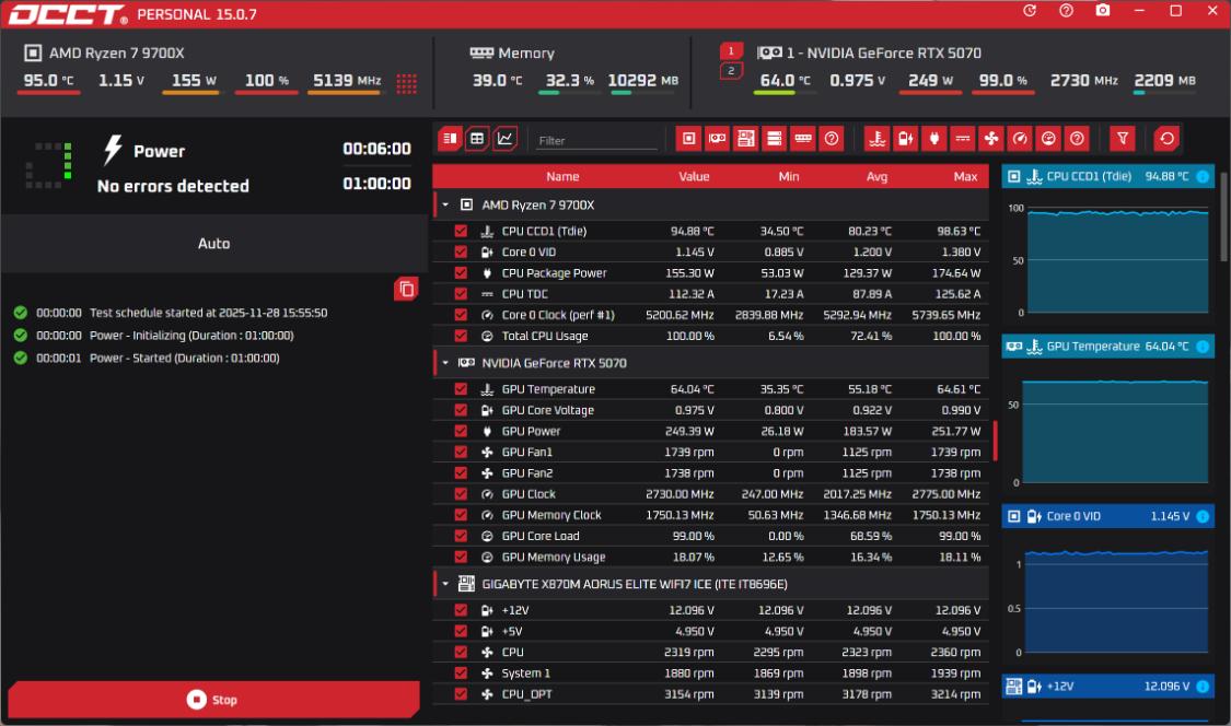 9700X_桌面小钢炮MATX机箱 高颜值小体积主机配置 5070星曜LUNA显卡