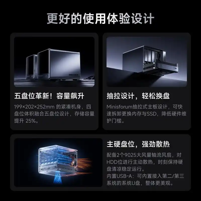十大公认最好的台式机品牌_铭凡N5迷你企业级硬盘NAS主机_7800X3D