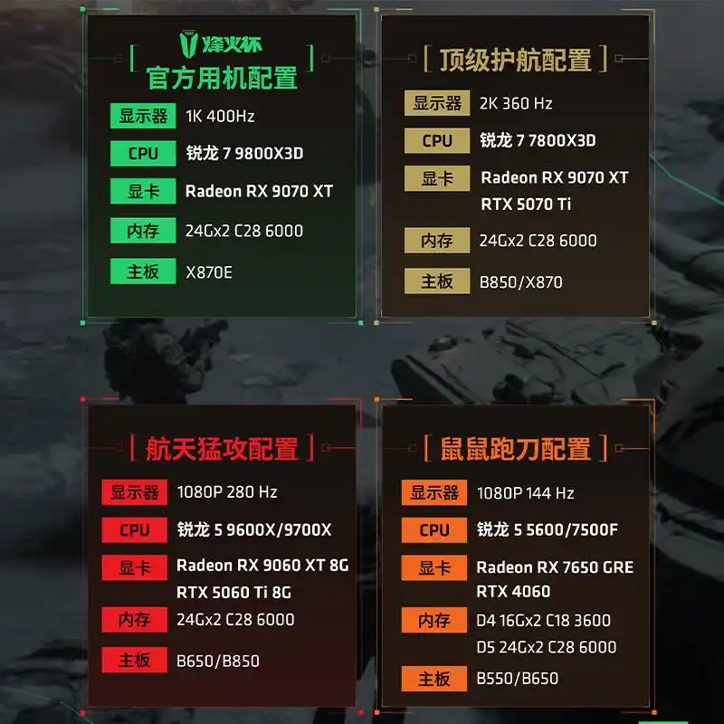 7800X3D_十大公认最好的台式机品牌_铭凡N5迷你企业级硬盘NAS主机