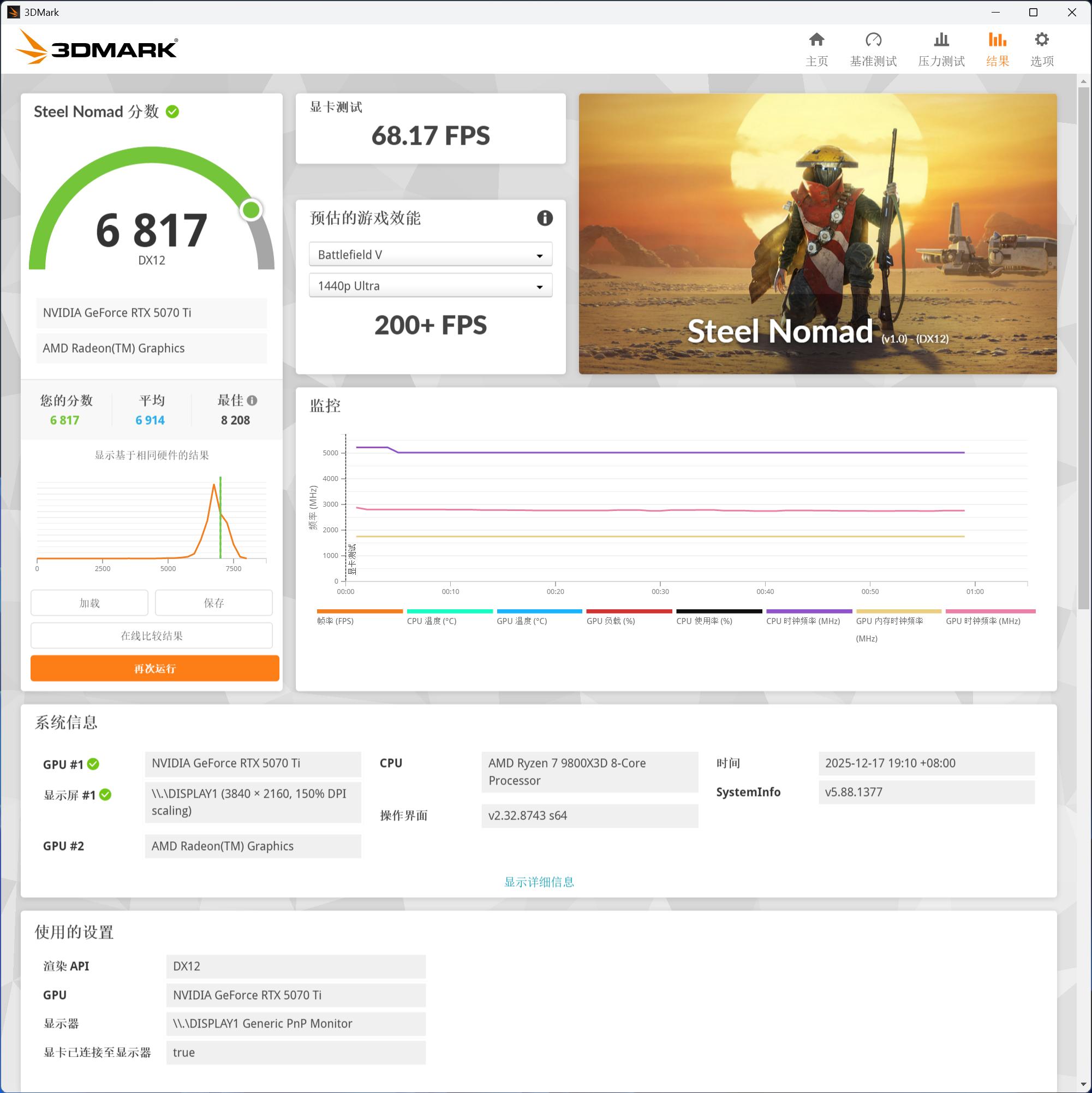 AMD 9800X3D 华硕B850M AYW OC 索泰RTX 5070 Ti 双屏幕超频主机配置_9800X3D