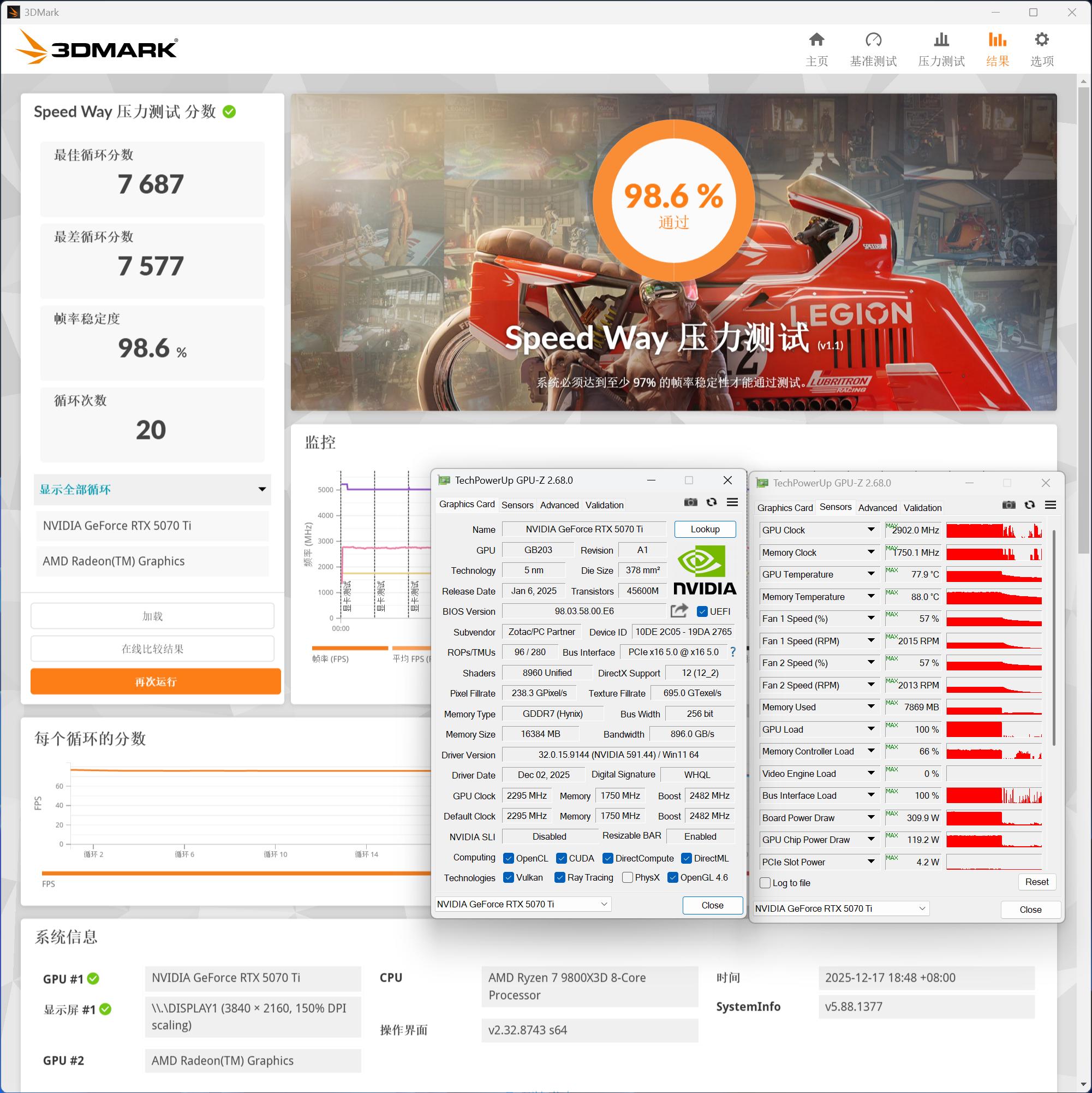 AMD 9800X3D 华硕B850M AYW OC 索泰RTX 5070 Ti 双屏幕超频主机配置_9800X3D