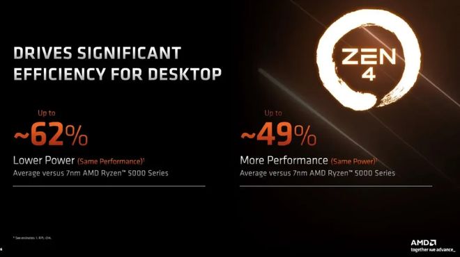 存储涨价，游戏处理器怎么买？全方位对比锐龙5 7500F与酷睿Ultra 5 230F