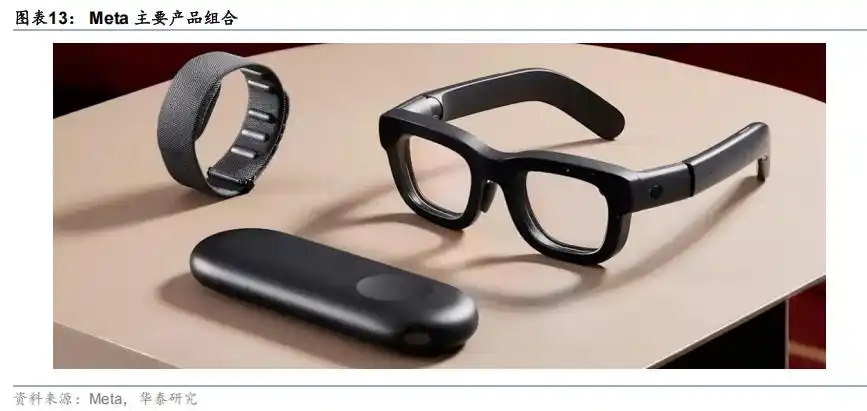 CES 2026 AI芯片 英伟达 AMD Intel 端侧AI 工业AI Physical AI 汽车智能化_Ryzen AI