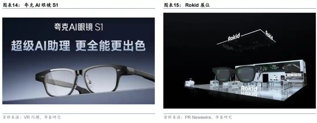 CES 2026 AI芯片 英伟达 AMD Intel 端侧AI 工业AI Physical AI 汽车智能化_Ryzen AI