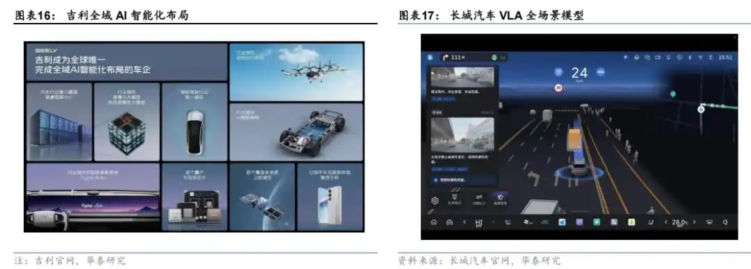 CES 2026 AI芯片 英伟达 AMD Intel 端侧AI 工业AI Physical AI 汽车智能化_Ryzen AI