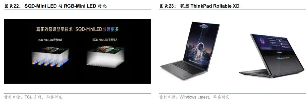 CES 2026 AI芯片 英伟达 AMD Intel 端侧AI 工业AI Physical AI 汽车智能化_Ryzen AI