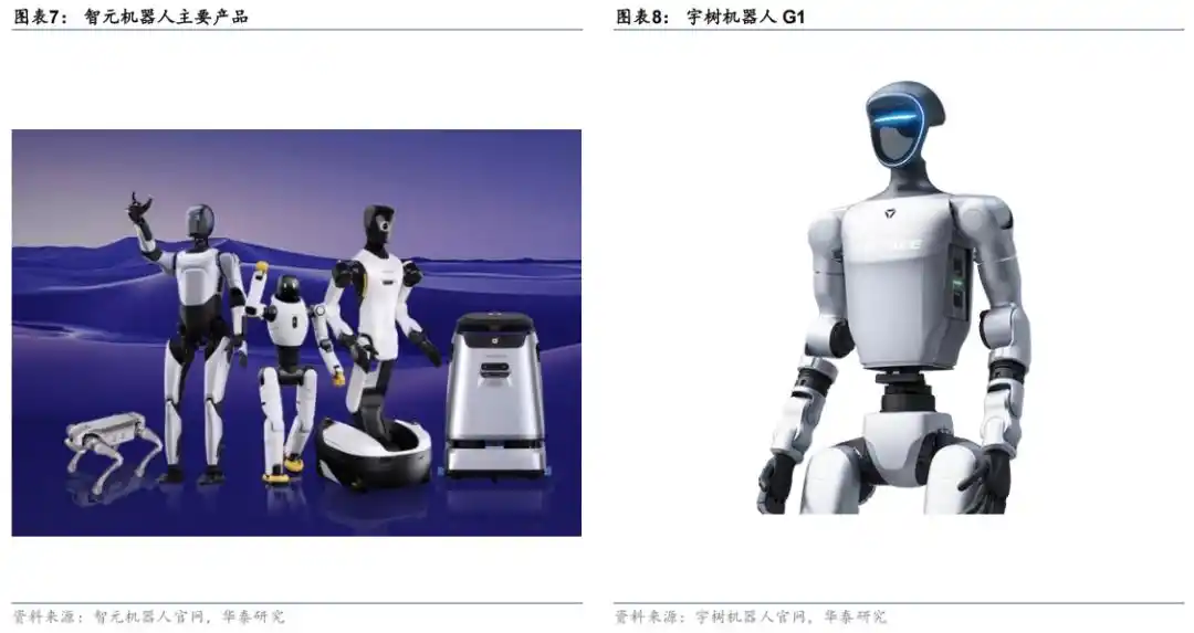 CES 2026 AI芯片 英伟达 AMD Intel 端侧AI 工业AI Physical AI 汽车智能化_Ryzen AI