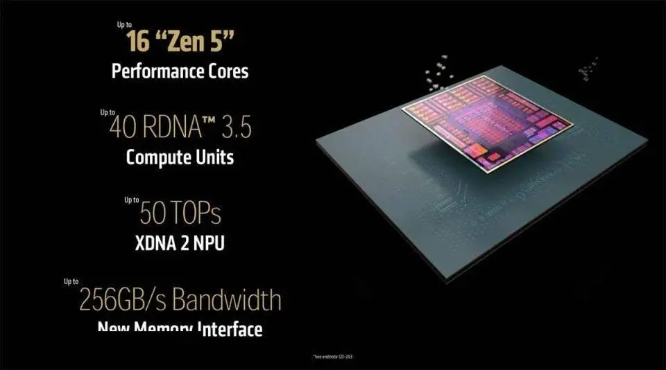 9950X3D_ AMD 锐龙AI 300系列处理器 _CES 2025 移动处理器 