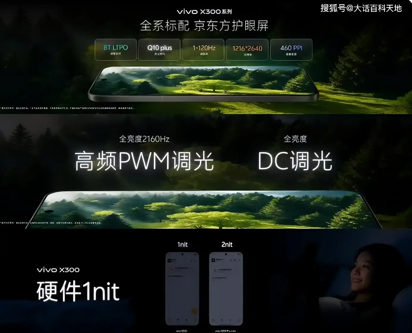 vivoX300 蔡司2亿超级主摄 蔡司APO超级长焦_vivoX300 6.31英寸小直屏 Q10Plus发光材料 2160Hz全亮度高频PWM调光_9500F