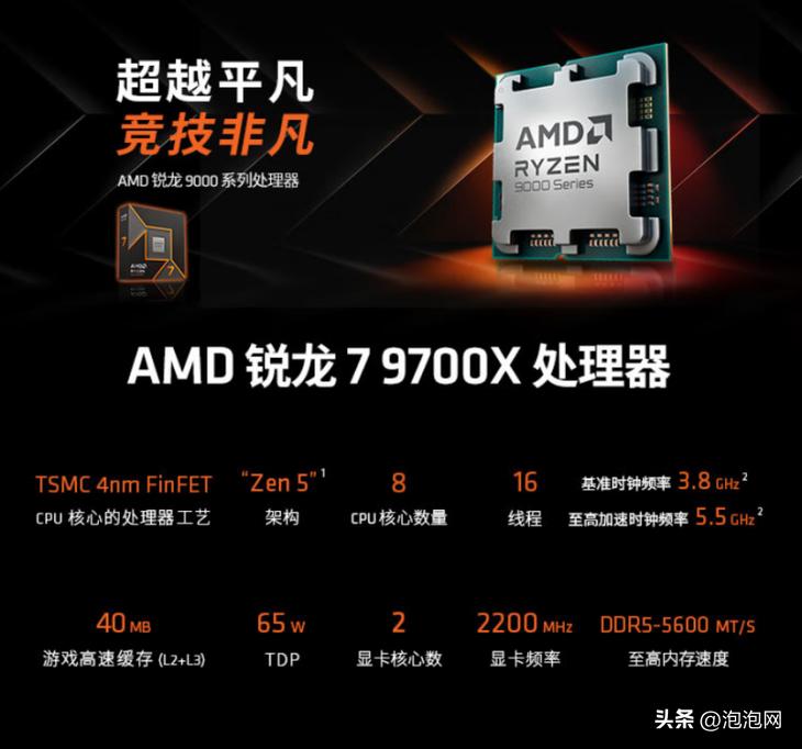 9700X_AMD锐龙7 9700X处理器 2K预算 DIY 电脑配置_AMD锐龙7 9700X 5nm工艺 ZEN5架构 性能评测