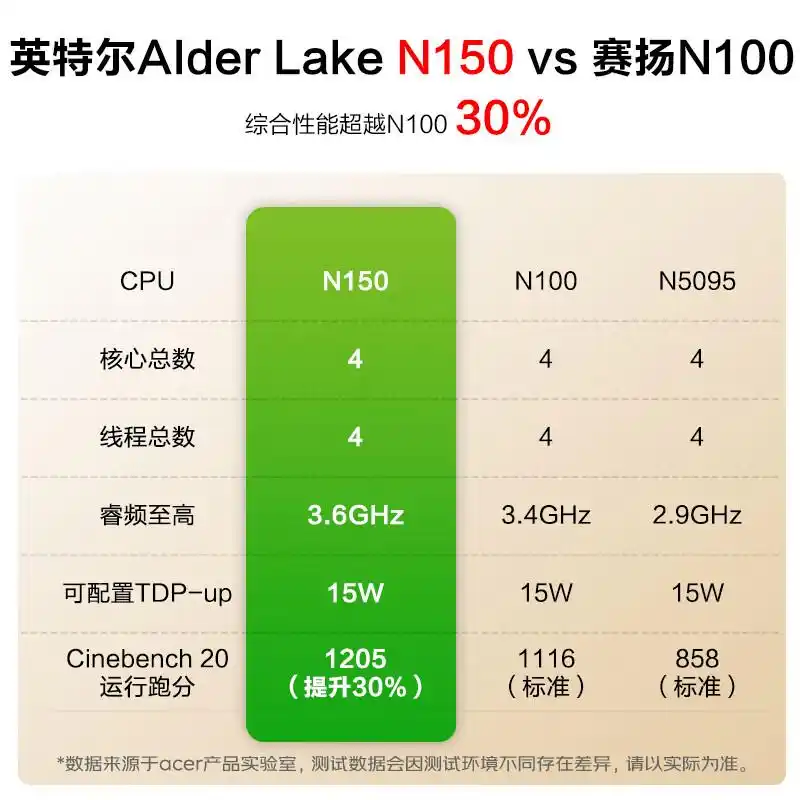 微星酷开华硕_2026年最值得买的电脑整机品牌_9600X