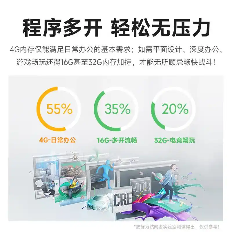 微星酷开华硕_9600X_2026年最值得买的电脑整机品牌