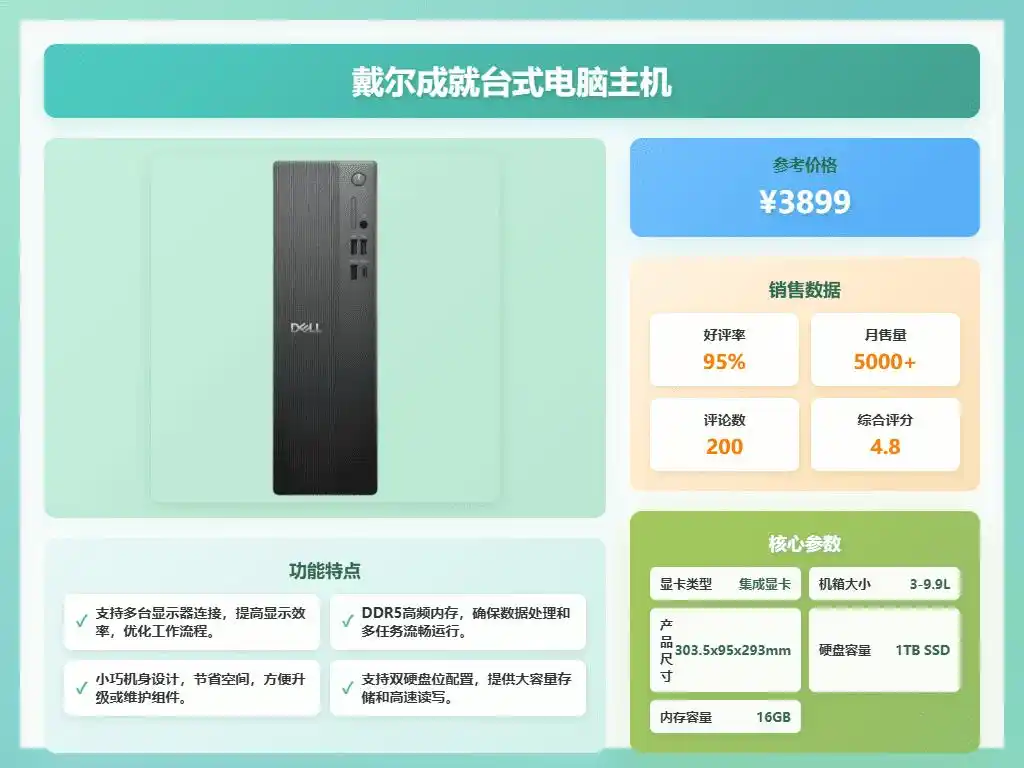 ROG戴尔电脑主机选购指南_ROG戴尔电脑主机对比_9800X3D