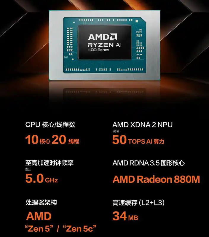 华硕无畏Pro16 锐龙版 2026 性能释放 80W 三出风口散热笔记本电脑_华硕无畏Pro16 锐龙版 2026 AI 9 H 465 16英寸OLED笔记本电脑_Ryzen AI