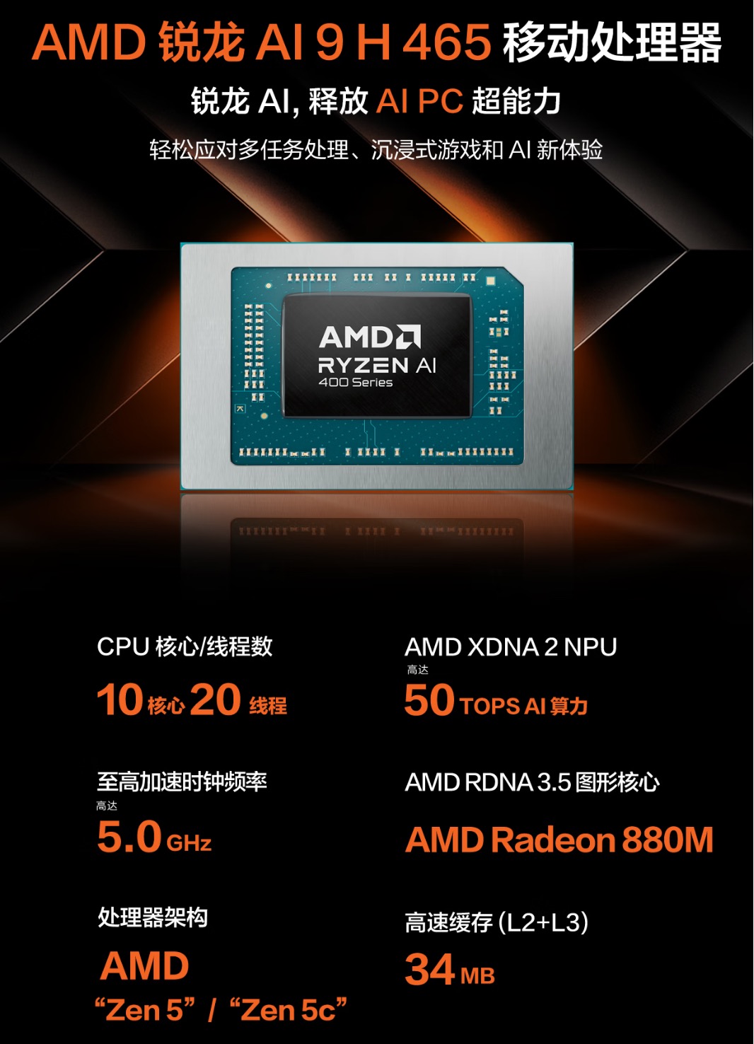 华硕无畏 Pro16 2026 锐龙版_Ryzen AI_华硕无畏 Pro14 2026 锐龙版