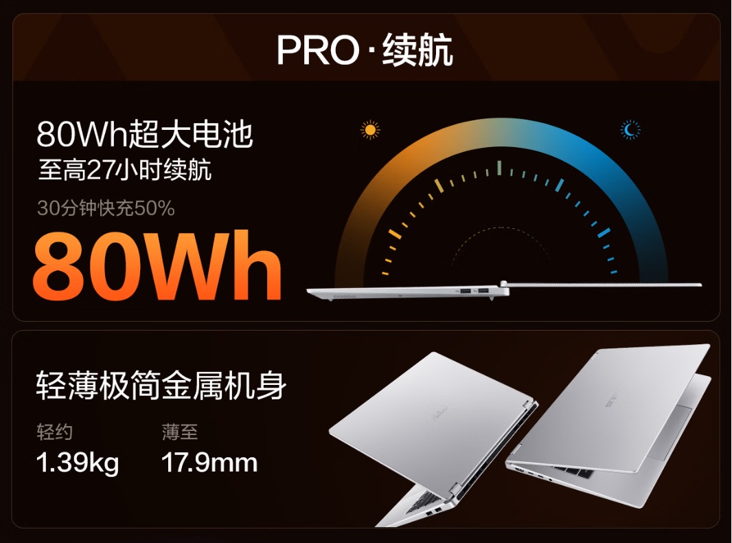 Ryzen AI_华硕无畏 Pro16 2026 锐龙版_华硕无畏 Pro14 2026 锐龙版