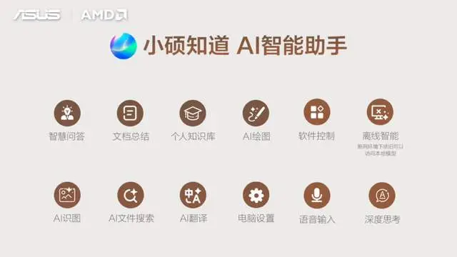 华硕锐龙AI Max处理器 ProArt 创13 2026 a豆14 Air 2026_Ryzen AI