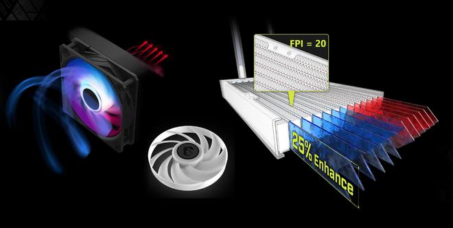 AMD Ryzen5 9600X 微星MAG B850M MORTAR WIFI 配置_9600X