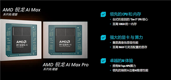 最好的端侧AI 没有之一！聊聊AMD锐龙AI Max+ 395迷你AI工作站