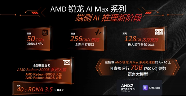 最好的端侧AI 没有之一！聊聊AMD锐龙AI Max+ 395迷你AI工作站