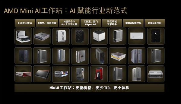 最好的端侧AI 没有之一！聊聊AMD锐龙AI Max+ 395迷你AI工作站