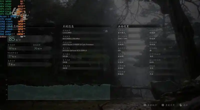 只用一半功耗 就赢了i5-14600K！AMD锐龙5 9500F评测