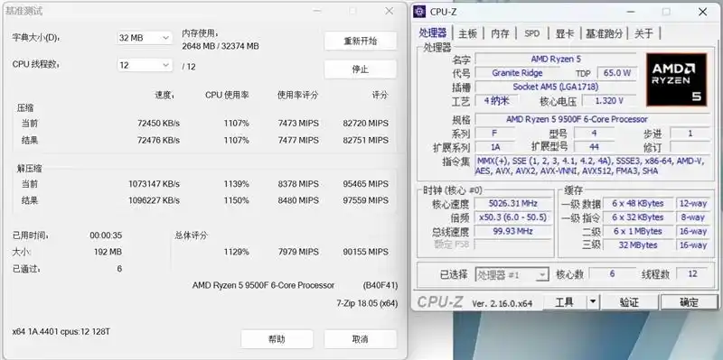 只用一半功耗 就赢了i5-14600K！AMD锐龙5 9500F评测