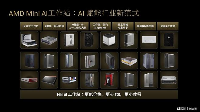 “生逢其时”AMD锐龙AI MAX+ 395迷你AI工作站赋能端侧AI普惠落地