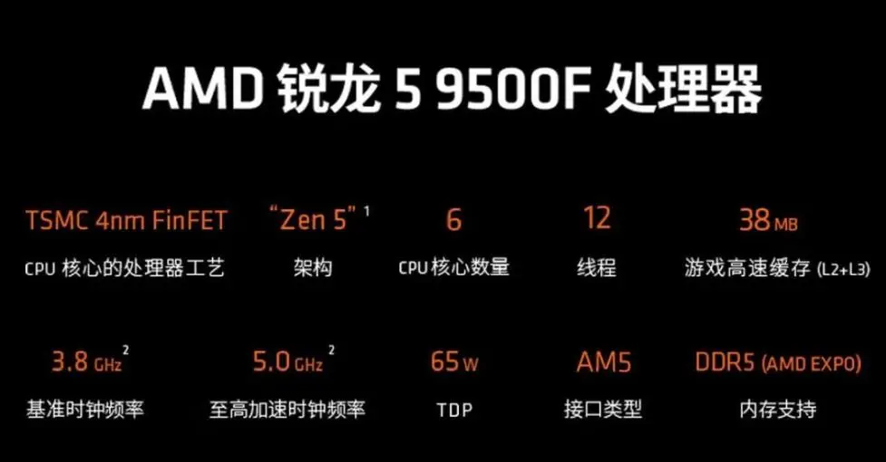 AMD锐龙5 9500F：雷声大雨点小的新品