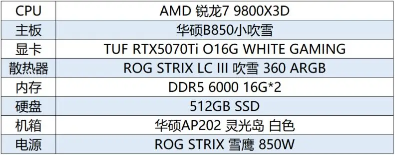 天国:拯救2熔炉的遗产DLC_天国:拯救2攻略_9800X3D