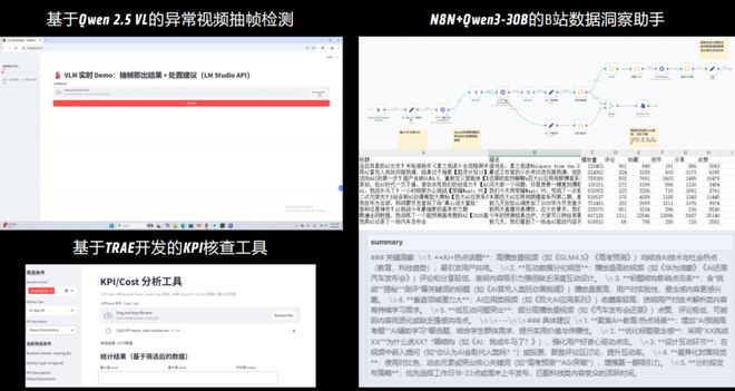 锐龙 AI 商用解决方案_AMD锐龙AI Max+ 395 Mini AI工作站_端侧AI推理平台