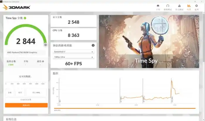 Dell Pro 14 Plus AMD锐龙AI 7 Pro 350 商用笔记本评测_Ryzen AI