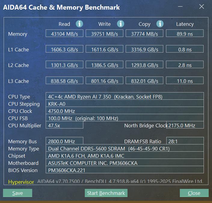 Ryzen AI_华硕破晓6S锐龙版评测_华硕破晓6S锐龙版