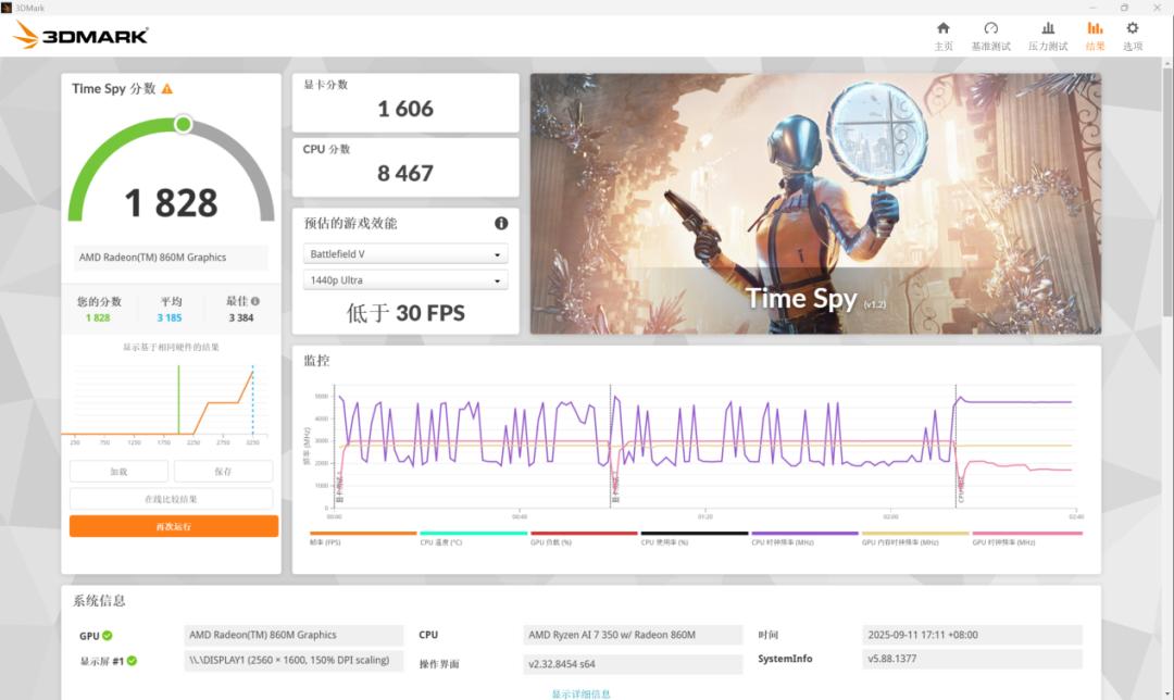 华硕破晓6S锐龙版评测_Ryzen AI_华硕破晓6S锐龙版