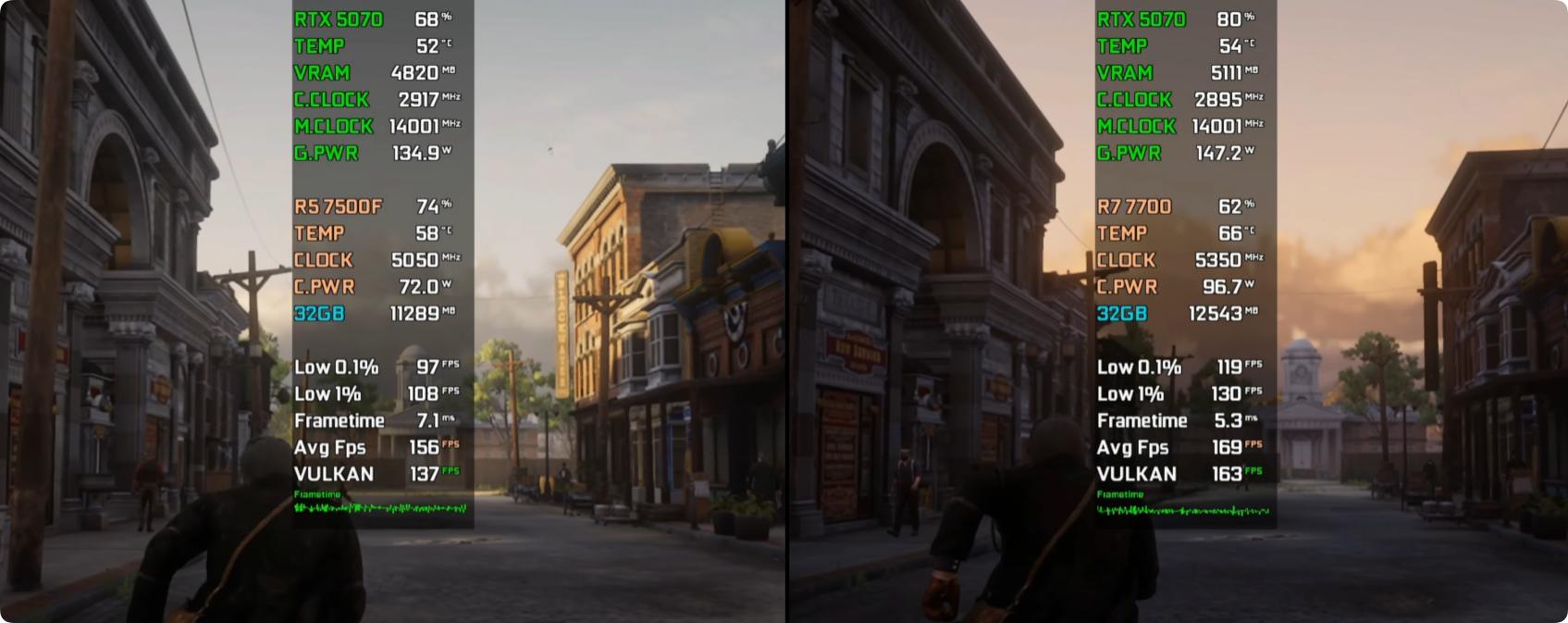 7500F_Ryzen 5 7500F vs Ryzen 7 7700 game performance comparison _ AMD Ryzen 5 7500F vs Ryzen 7 7700 gaming benchmarks