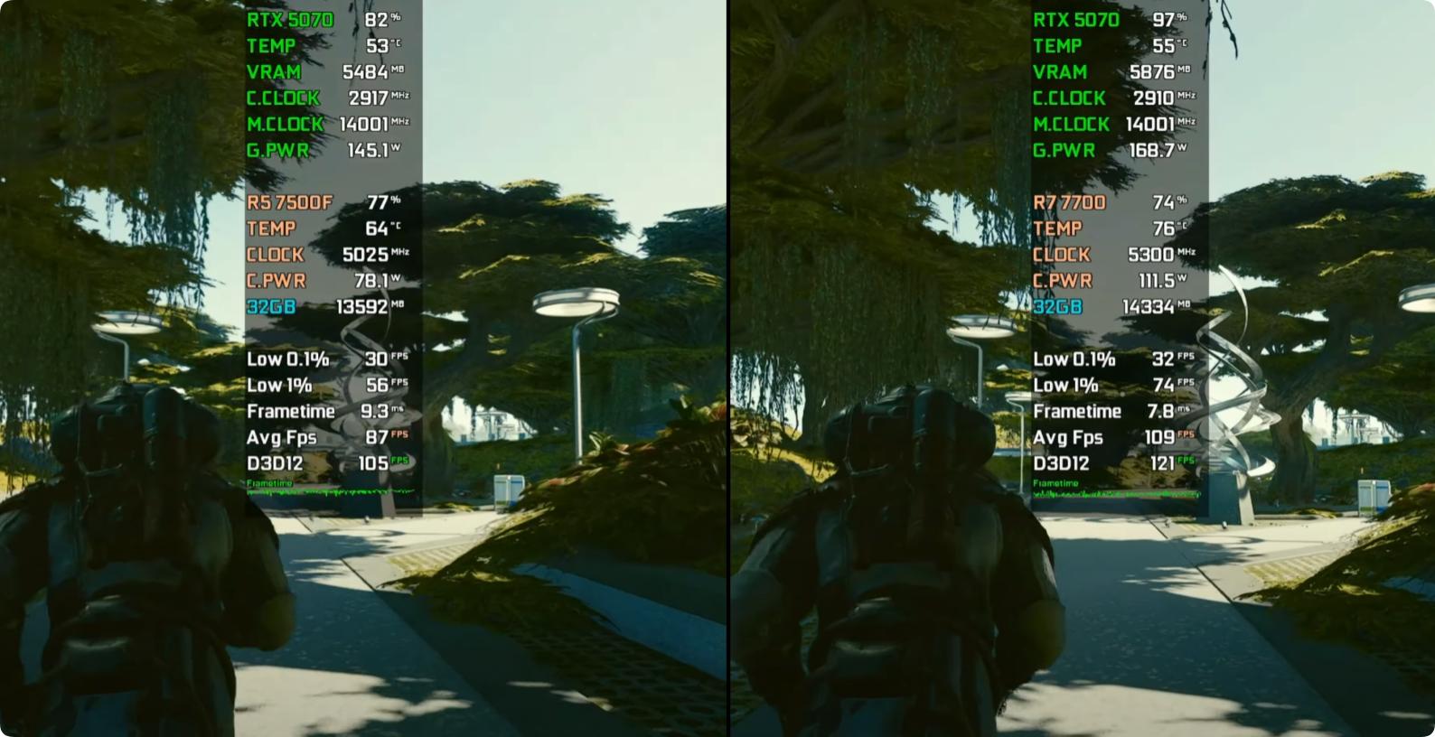 7500F_Ryzen 5 7500F vs Ryzen 7 7700 game performance comparison _ AMD Ryzen 5 7500F vs Ryzen 7 7700 gaming benchmarks