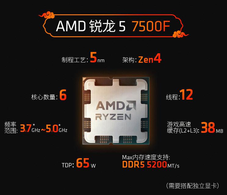 AMD锐龙5 7500F 处理器 DDR5+ PCIe 5.0 性价比_7500F