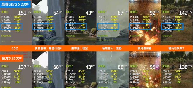 9500F_AMD锐龙5-9500F对比Intel酷睿Ultra5-230F_锐龙5-9500F与酷睿Ultra5-230F性能对比