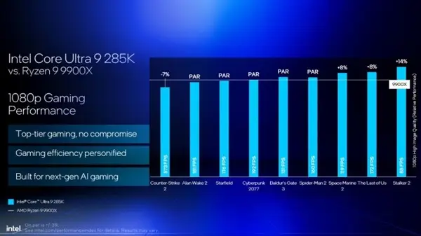 Intel Core Ultra 9 285K vs AMD Ryzen 9 9950X3D_9700X_Intel Core Ultra 200S vs AMD Ryzen 9000 performance comparison