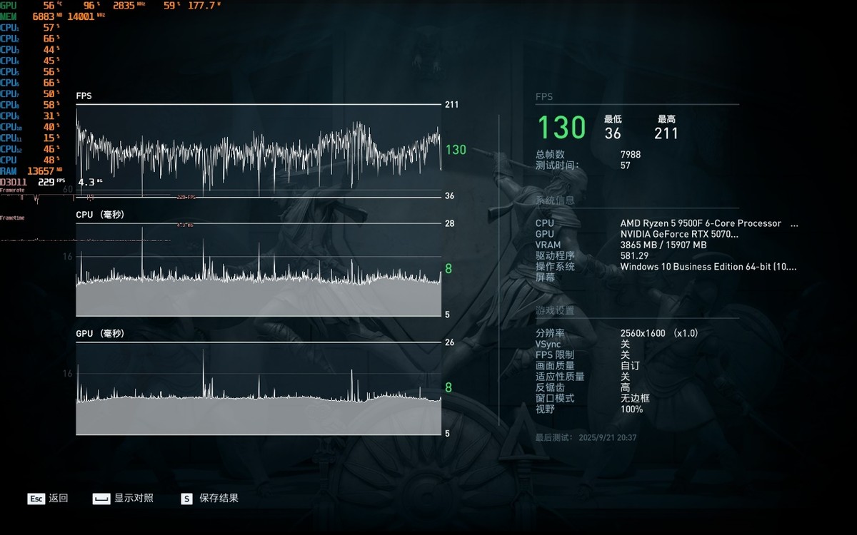 9500F_AMD锐龙5 9500F不带核显处理器评测_AMD 9500F性能测试与游戏体验