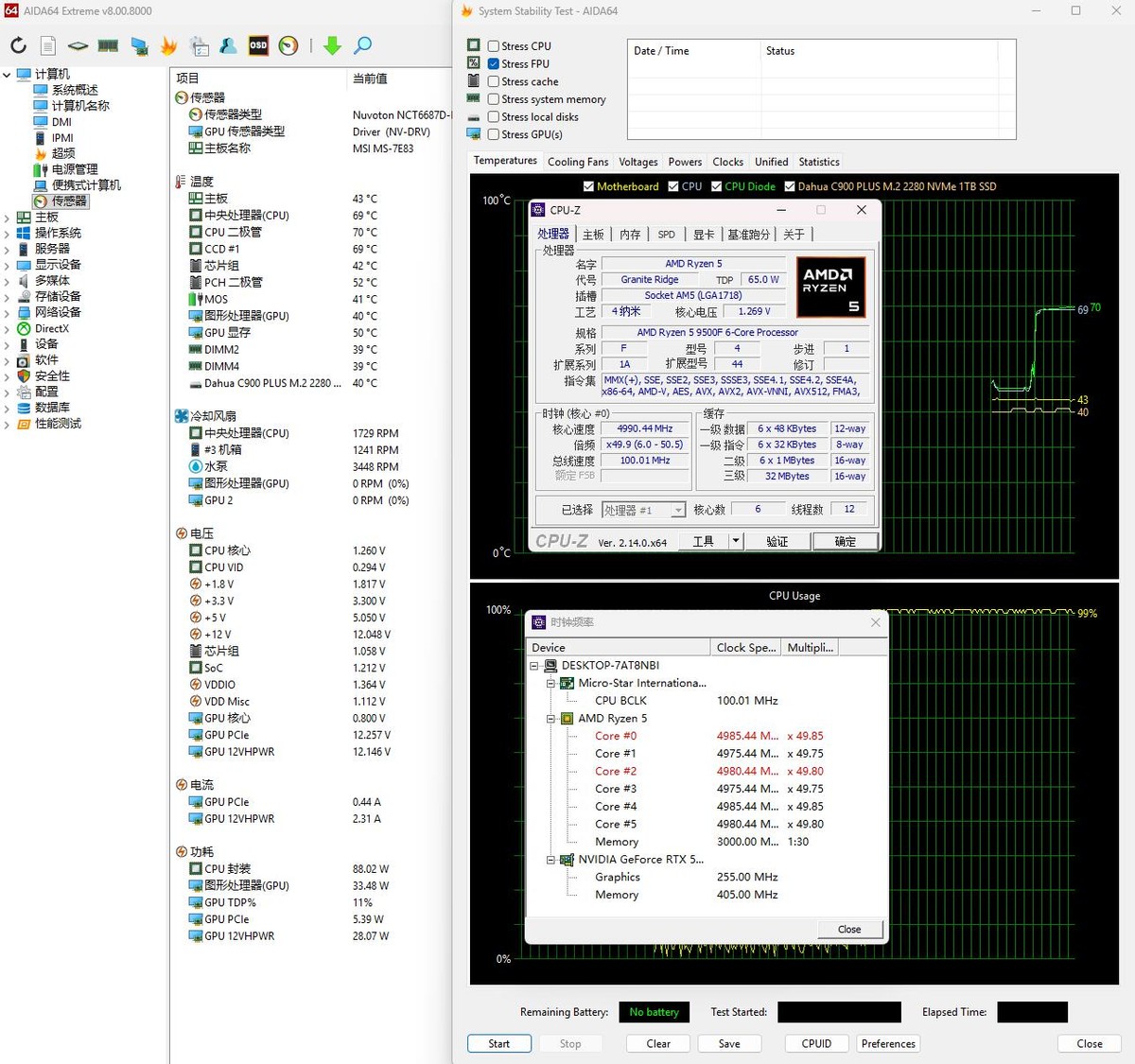 AMD 9500F性能测试与游戏体验_AMD锐龙5 9500F不带核显处理器评测_9500F