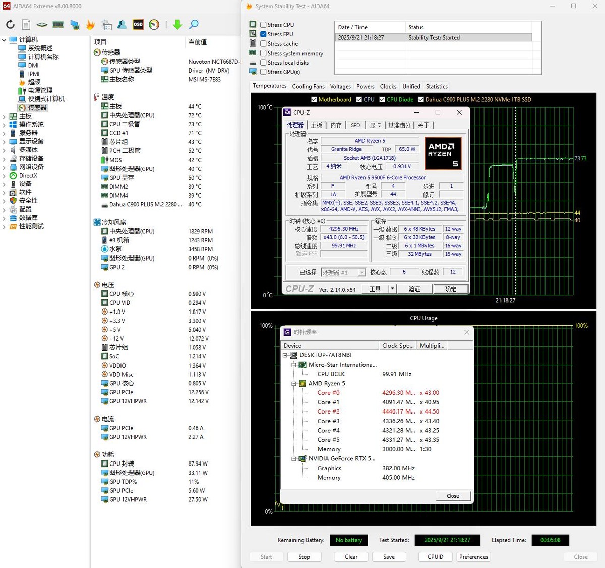 AMD锐龙5 9500F不带核显处理器评测_AMD 9500F性能测试与游戏体验_9500F