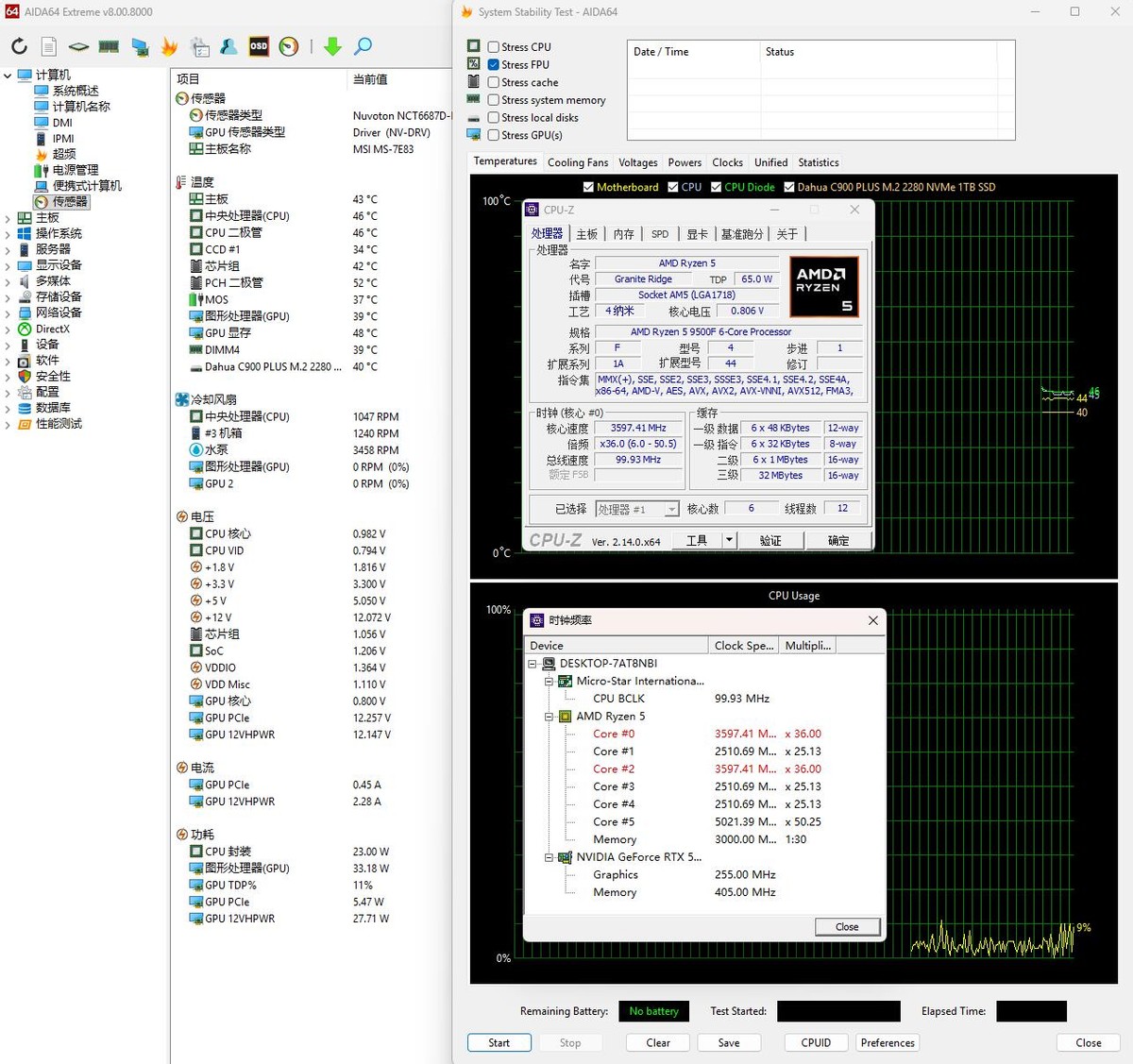 AMD 9500F性能测试与游戏体验_9500F_AMD锐龙5 9500F不带核显处理器评测
