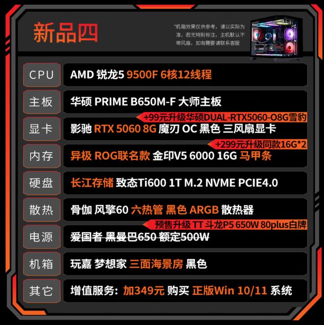 5000元组装机锐龙5 9500F对比酷睿i5-14600KF_9500F_锐龙5 9500F游戏性能功耗分析