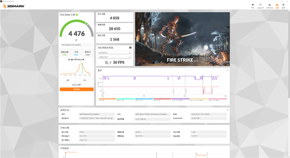 5700G_锐龙7 5700G核显 vs 酷睿i7-12700核显 _ Vega 8 GPU与UHD 770性能对比