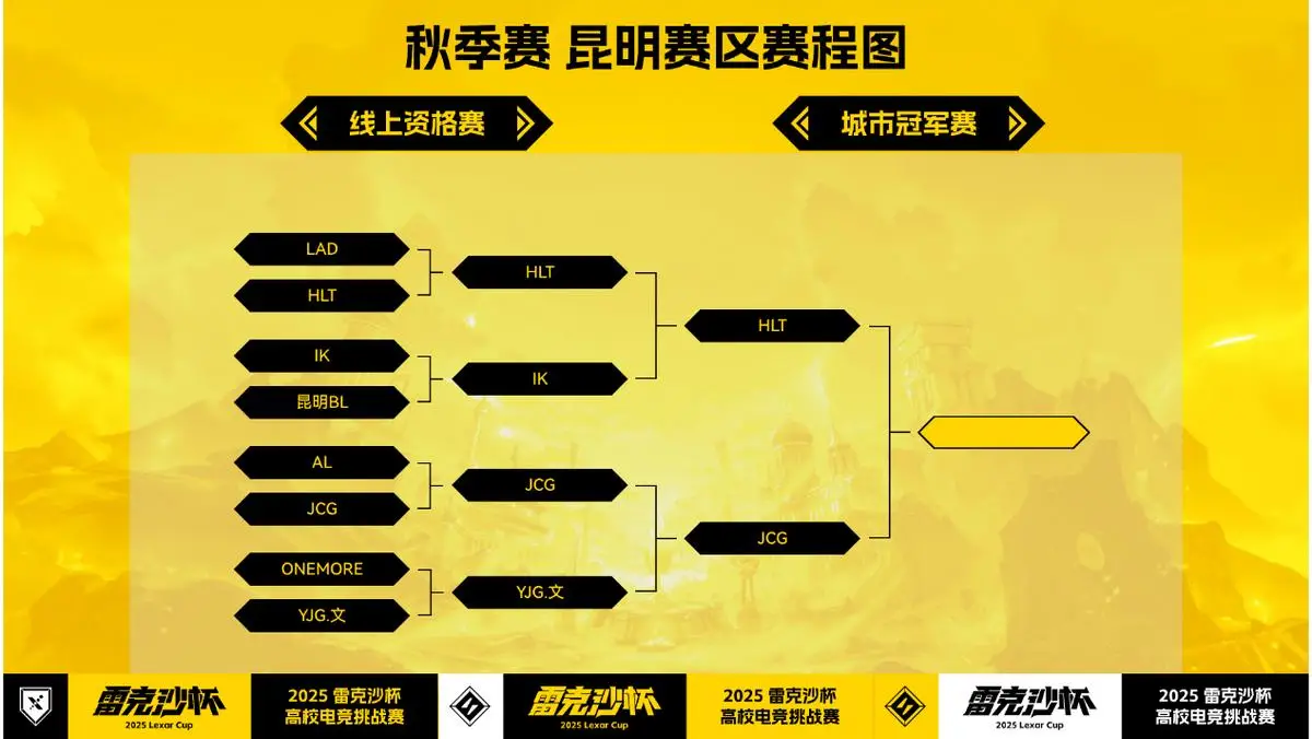 9800X3D_雷克沙高校电竞挑战赛2025昆明站_JCG vs HLT西南王者之争